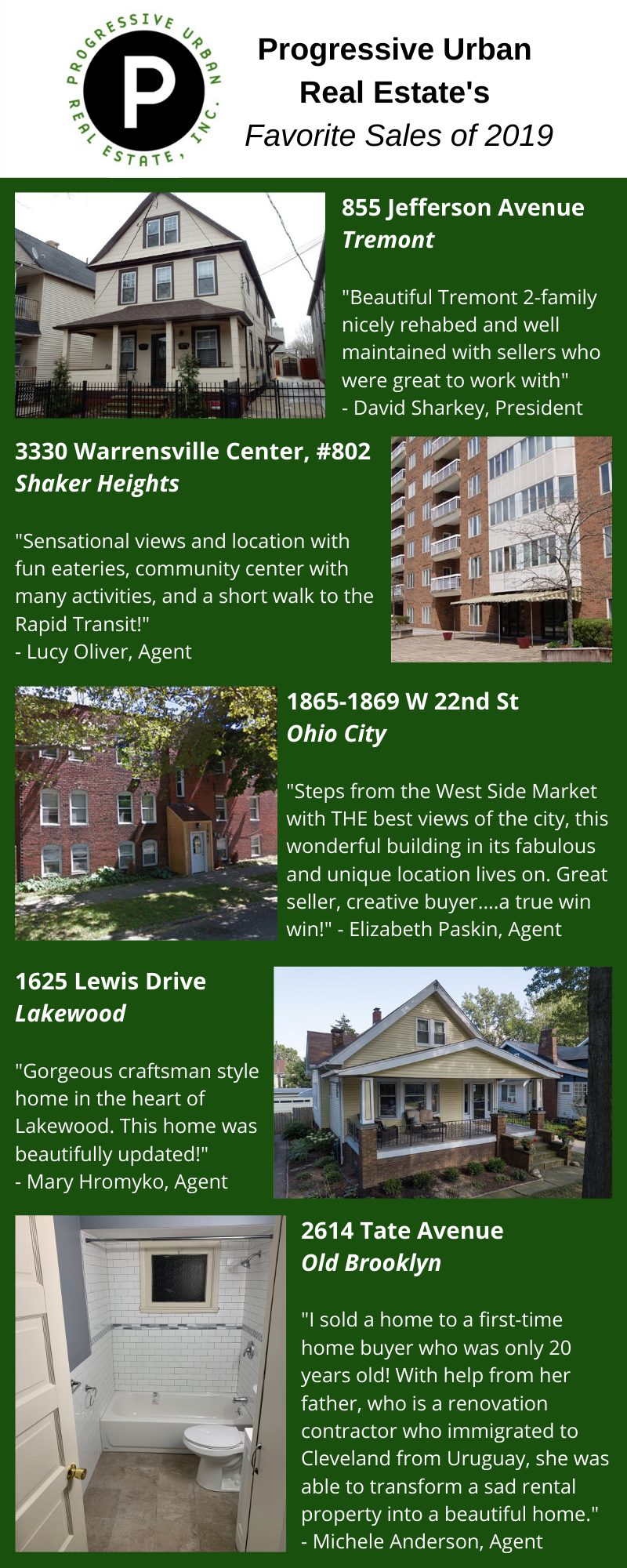 Progressive Urban's favorite sales of 2019