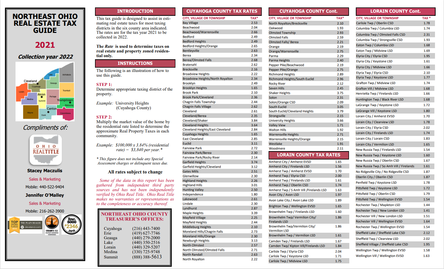 Northeast Ohio Real Estate Tax Guide Courtesy of Ohio Real Title