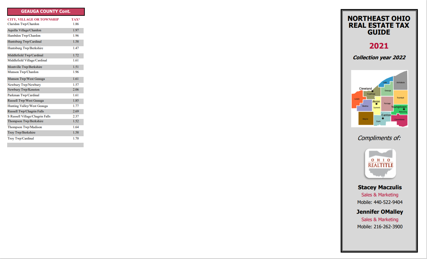 Northeast Ohio Real Estate Tax Guide Courtesy of Ohio Real Title